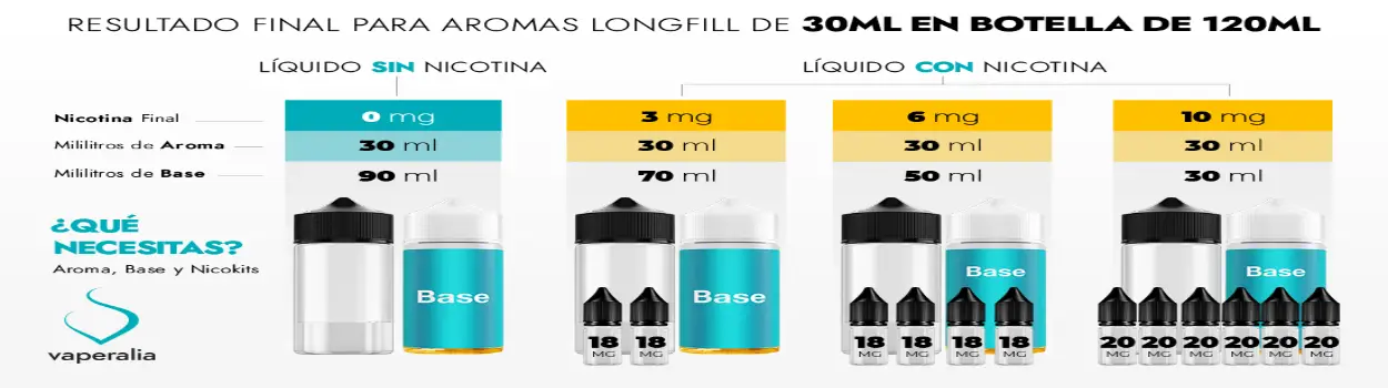 mezclas longfill el templo del vapeo